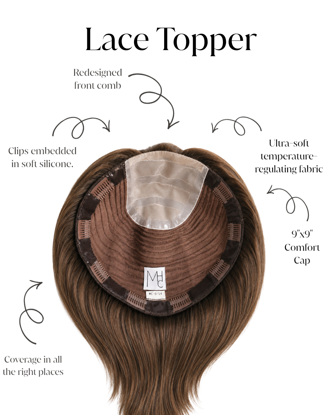 Inside view of the Madison Cap topper design