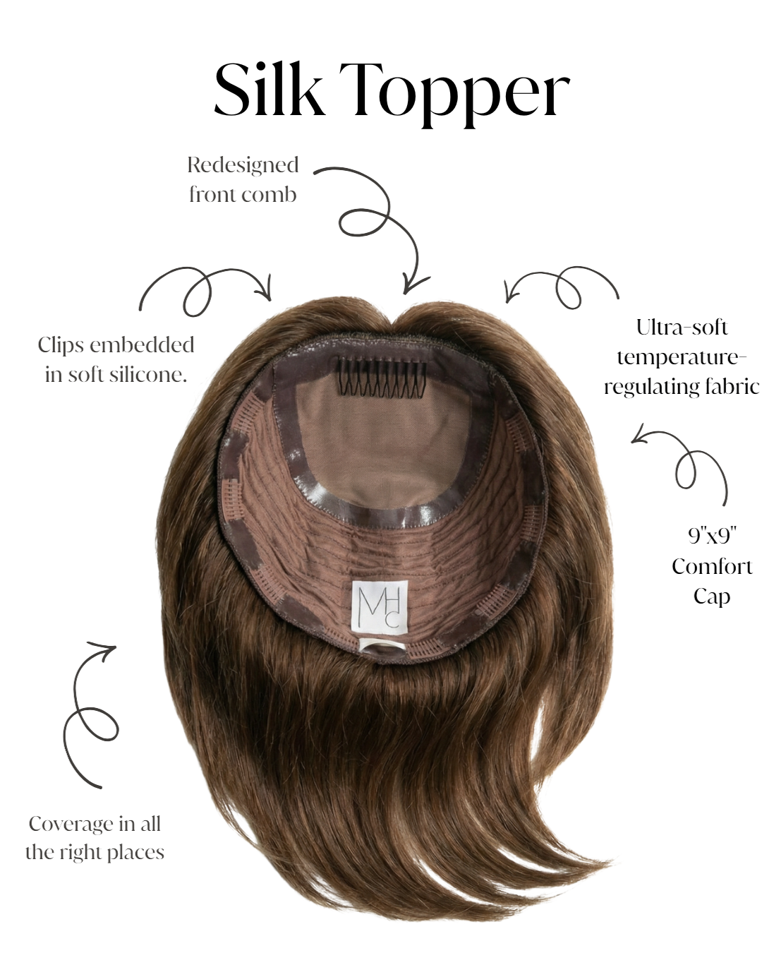 Detail view of the Madison Cap topper design
